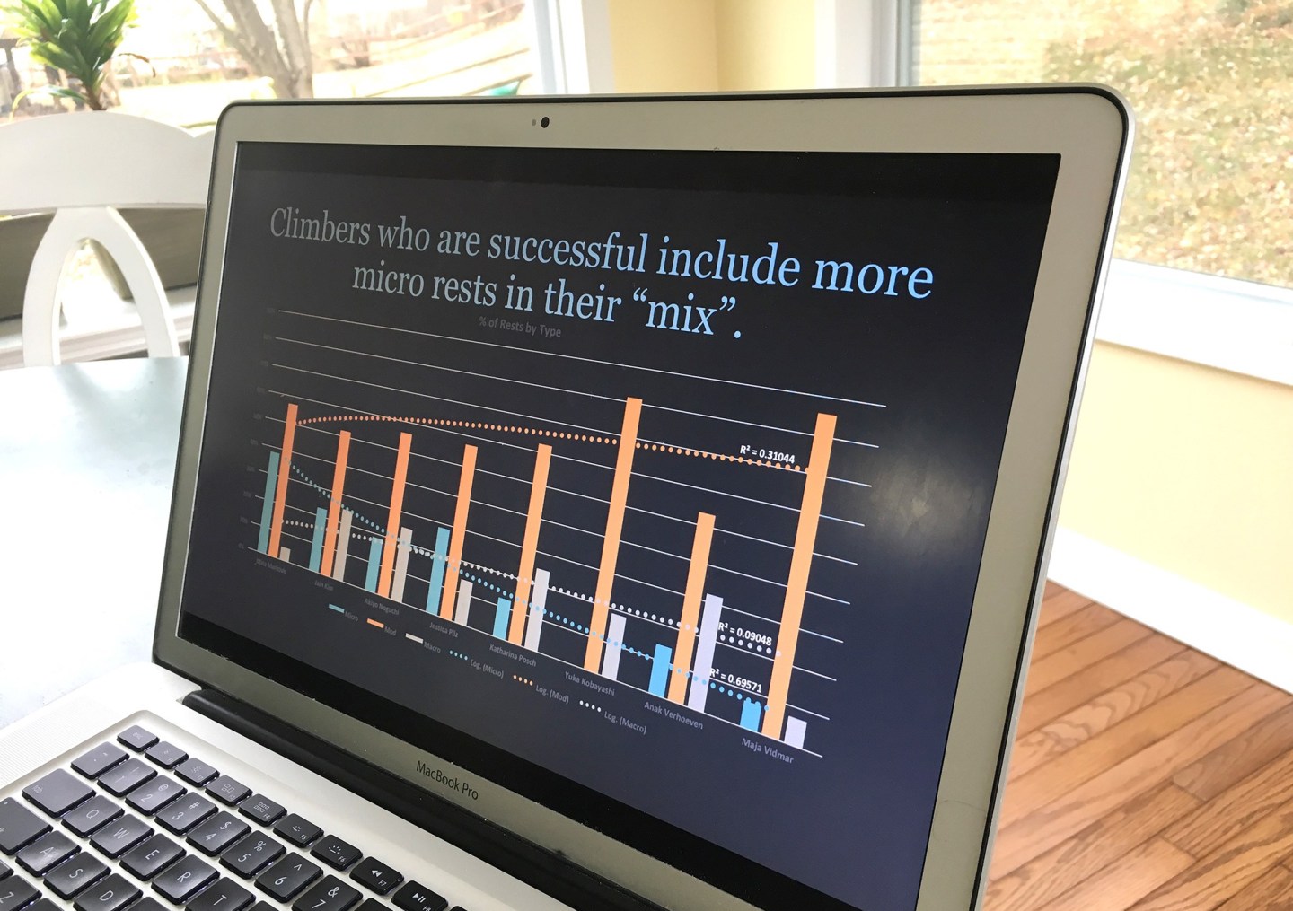 Laptop with climbing research data
