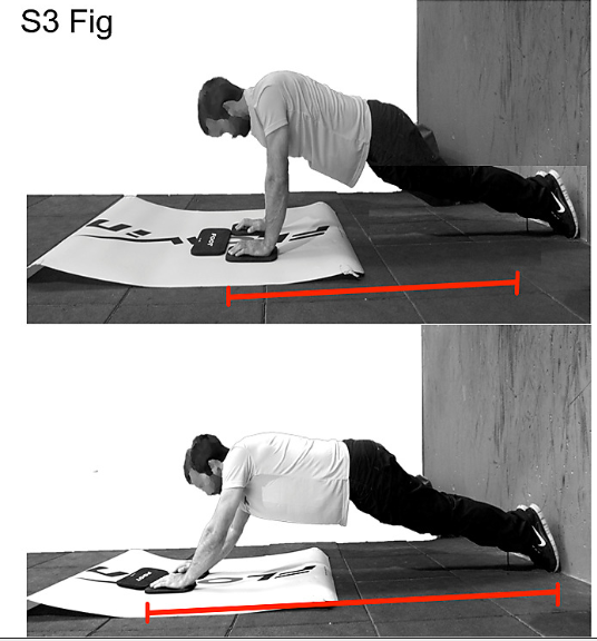 superman dynamic test saeterbakken et al 2018